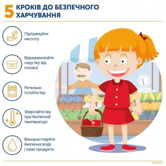 /Files/images/Памятка для батьків.jpg