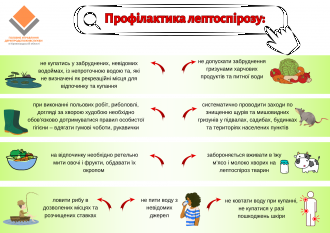 /Files/images/Профілактика лептоспірозу (2)(1).png
